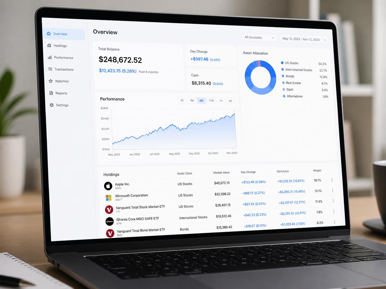 SMSF portfolio dashboard showing balance, performance, asset allocation and holdings